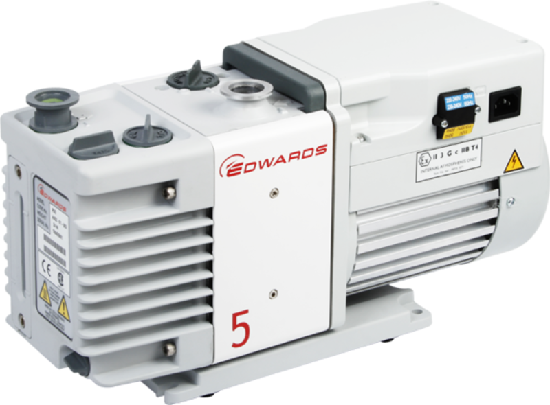 RV5 - Rotary Çift Kademe, 3Ph 380-415V 50Hz / 460V 60Hz